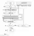 Fig. 02 - Method for challenge response authentication between a reading device and a transponder using contactless data transmission