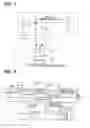 Fig. 02 - Power line communication system