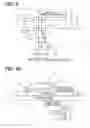 Fig. 07 - Power line communication system
