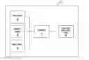 Fig. 01 - Automotive vehicle and method for advising a driver therein