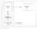 Fig. 01 - Method and apparatus for enhanced indoor position location with assisted user profiles