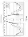 Fig. 11 - System and method for hybrid geometry feed horn