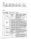 Fig. 07 - ELECTRONIC DEVICE HAVING TWO DISPLAY DEVICES, METHOD OF CONTROLLING THE SAME, AND RECORDING MEDIUM
