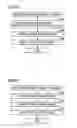 Fig. 35 - ELECTRONIC DEVICE HAVING TWO DISPLAY DEVICES, METHOD OF CONTROLLING THE SAME, AND RECORDING MEDIUM