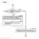 Fig. 64 - ELECTRONIC DEVICE HAVING TWO DISPLAY DEVICES, METHOD OF CONTROLLING THE SAME, AND RECORDING MEDIUM