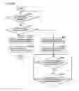 Fig. 89 - ELECTRONIC DEVICE HAVING TWO DISPLAY DEVICES, METHOD OF CONTROLLING THE SAME, AND RECORDING MEDIUM