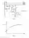 Fig. 07 - Pixel circuit, display device, method of driving the display device, and electronic unit