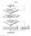 Fig. 09 - PRINTER, PRINTING SYSTEM, AND PRINTING METHOD