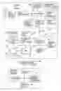 Fig. 01 - Customizing digital image transfer