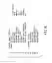 Fig. 06 - Customizing digital image transfer