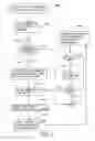 Fig. 08 - Customizing digital image transfer
