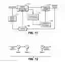 Fig. 08 - Detecting objects in an image being acquired by a digital camera or other electronic image acquisition device