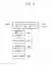 Fig. 08 - Digital exposure method and digital exposure device for performing the method