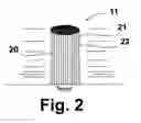 Fig. 03 - Transmission of light through light absorbing medium