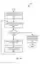 Fig. 06 - Systems and Methods for Data Recovery
