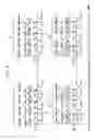 Fig. 17 - Servo pattern architecture and method using same to improve LPOS encoding efficiency