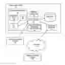 Fig. 01 - Automatically detecting discrepancies between storage subsystem alignments