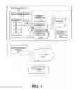 Fig. 02 - Automatically detecting discrepancies between storage subsystem alignments
