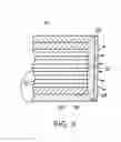 Fig. 05 - Solid-state light source