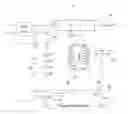 Fig. 01 - Power factor corrected switched mode power supply