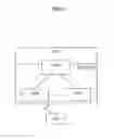 Fig. 02 - Method for transmitting status report of PDCP layer in mobile telecommunications system and receiver of mobile telecommunications