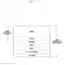 Fig. 02 - Data transmission apparatus and method for a high-speed packet access system