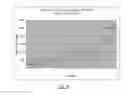 Fig. 08 - METHOD AND APPARATUS FOR ENHANCING UL THROUGHPUT IN OFDMA SYSTEMS