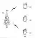 Fig. 01 - Method for performing bandwidth request process in wireless communication system
