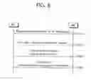Fig. 09 - Method for performing bandwidth request process in wireless communication system