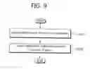 Fig. 10 - Method for performing bandwidth request process in wireless communication system