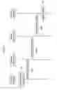 Fig. 04 - Method and apparatus for handover between communication network and broadcast network