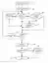 Fig. 01 - Active set management enhancement for reliable soft handoff in 1XEV-DO system
