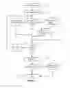 Fig. 02 - Active set management enhancement for reliable soft handoff in 1XEV-DO system
