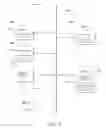 Fig. 09 - Protocol independent multicast in a point-to-multipoint network