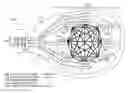 Fig. 01 - Hierarchical network topology