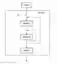 Fig. 01 - Method of generating a cryptographic key, network and computer program therefor