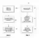 Fig. 07 - Transmission of medical image data