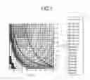 Fig. 04 - Multi-core optical fiber