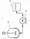 Fig. 05 - Liquid Dispensing System With Enhanced Mixing