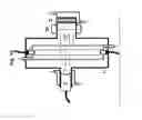 Fig. 13 - Methods for the inactivation of microorganisms in biological fluids, flow through reactors and methods of controlling the light sum dose to effectively inactivate microorganisms in batch reactors