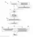 Fig. 02 - Plasma processes for producing silanes and derivatives thereof