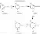 Fig. 19 - Tetrazole compounds for reducing uric acid