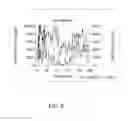 Fig. 09 - Octreotide implant having a release agent