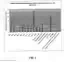 Fig. 02 - Formulations for enhanced bioavailability of orally administered polar agents