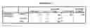 Fig. 04 - Herbal extract products and methods