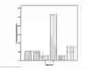 Fig. 09 - Herbal extract products and methods