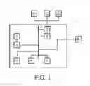 Fig. 02 - Controlling an influence on a user in a rendering environment