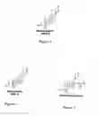 Fig. 02 - METHOD FOR DETERMINATION OF MARINOBUFAGENIN LEVELS AND COMPOUNDS EMPLOYABLE IN SUCH METHOD