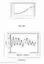 Fig. 08 - WATER SOLUBLE PH RESPONSIVE FLUORESCENT NANOPARTICLES