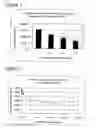 Fig. 02 - Method for measuring inhibitory activity on ligand-receptor binding